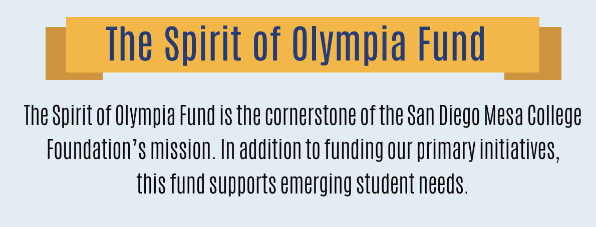 Spirit of Olympia Fund