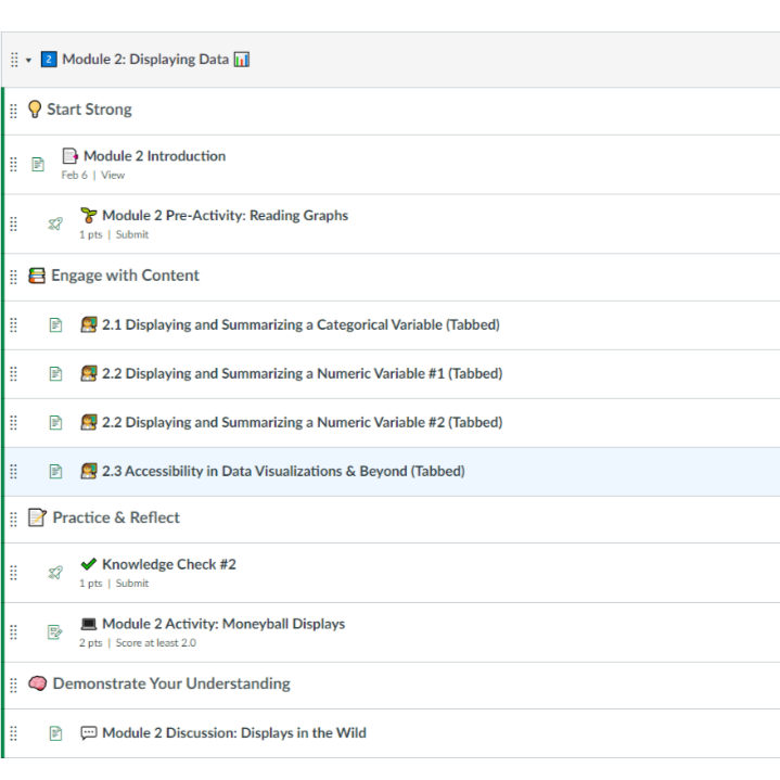 an example of a unit module